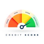 Credit score