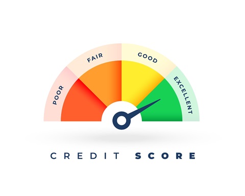 Credit score